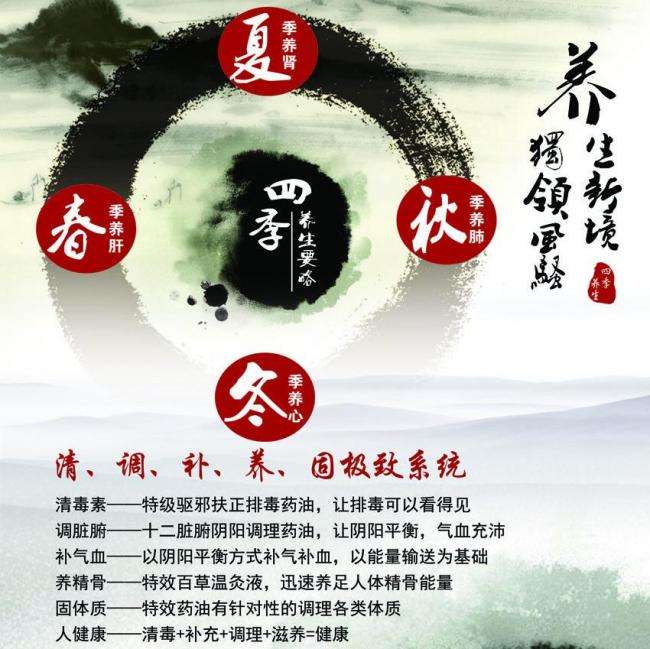 威斯康星大学帕克塞德分校成绩单修改